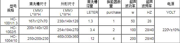 台式系列超声波清洗机