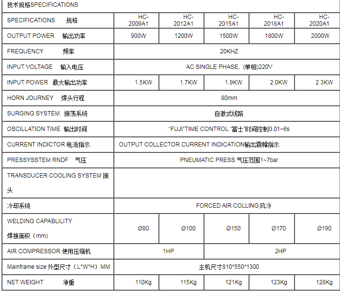 20K分体式超声波焊接机